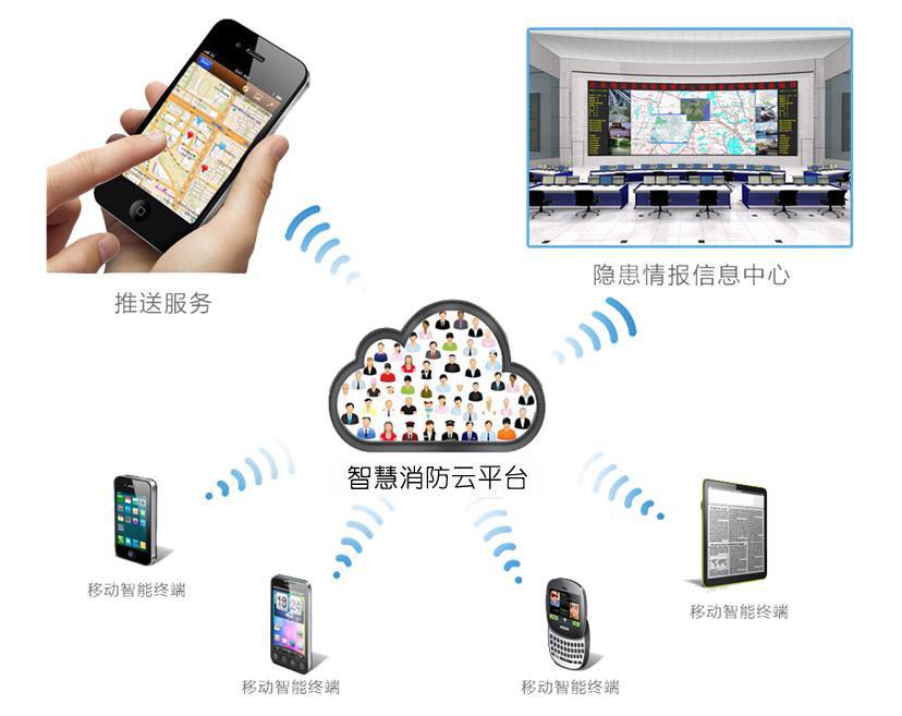 金特萊智能電力安全預(yù)警平臺(tái) 金特萊智能電力安全預(yù)警平臺(tái)