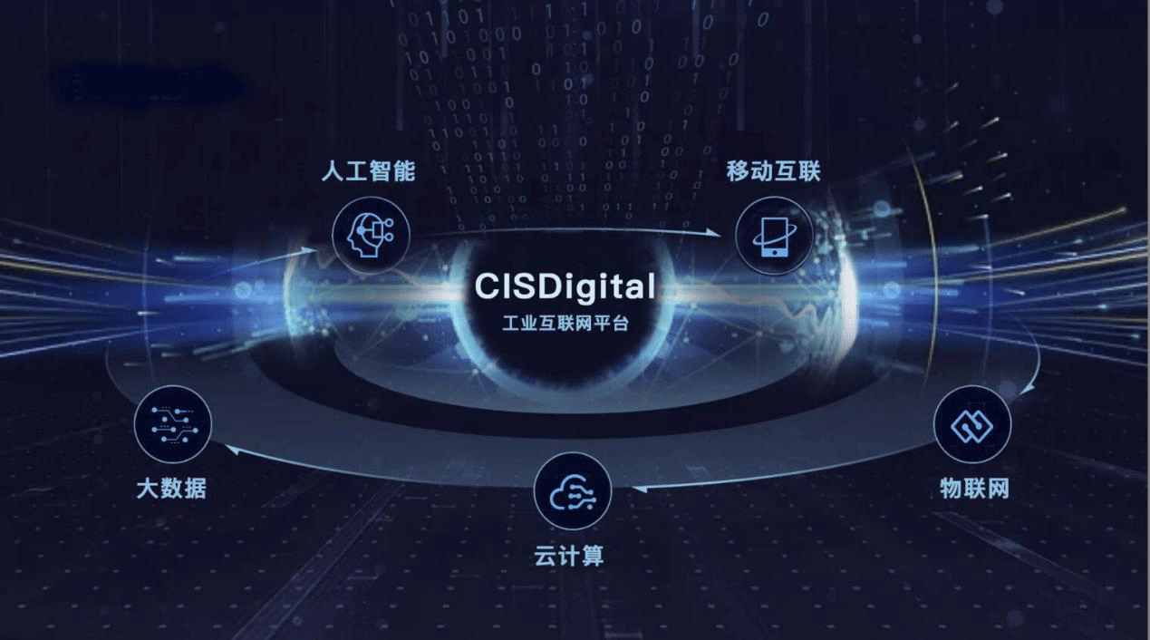 環(huán)保用電實(shí)時(shí)監(jiān)測系統(tǒng)是什么? 環(huán)保用電實(shí)時(shí)監(jiān)測系統(tǒng)是什么?